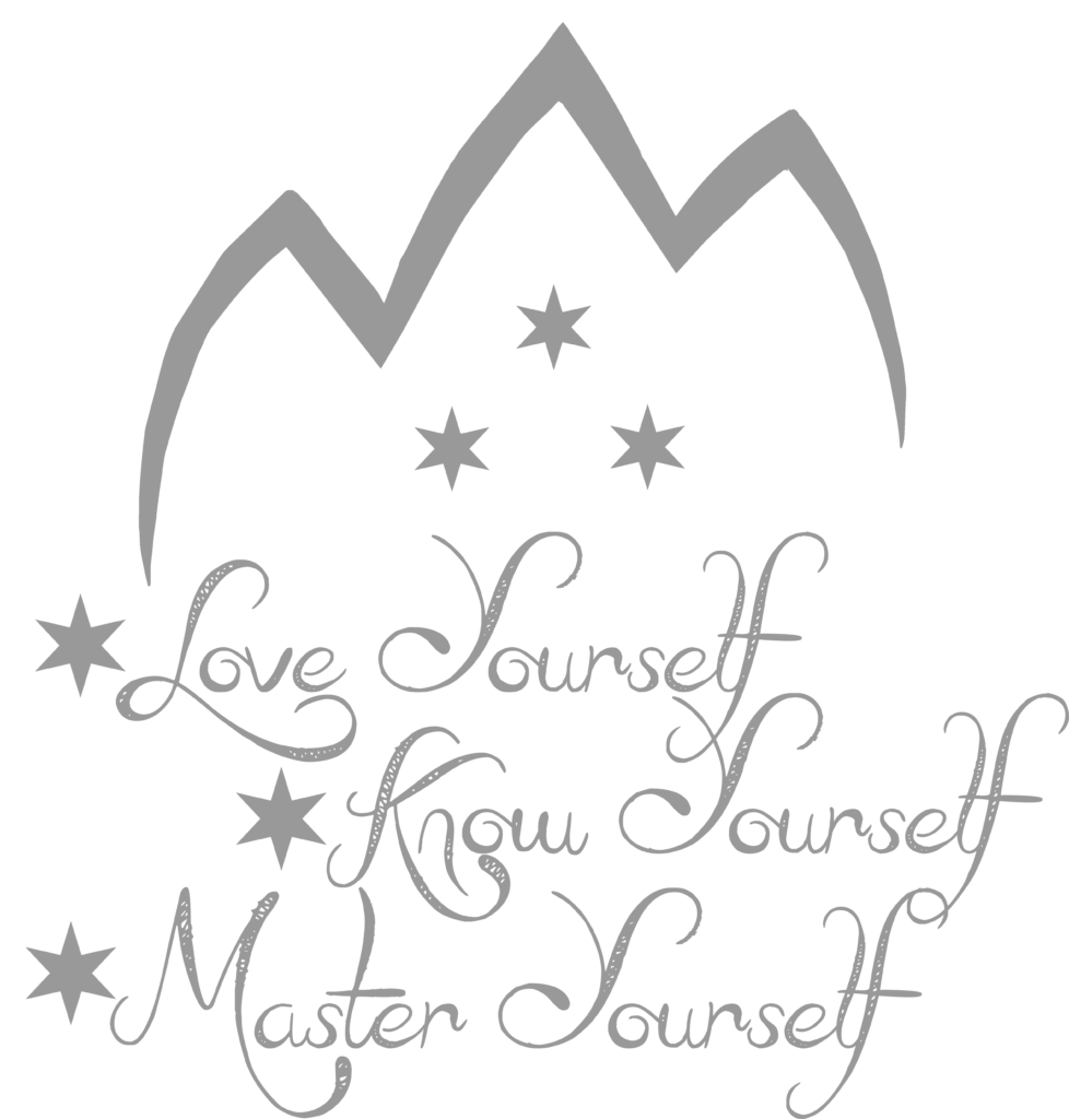 Love Yourself, Know Yourself, Master Yourself