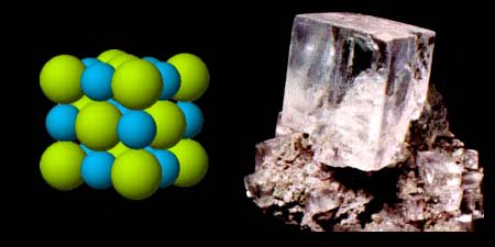 crystal structure